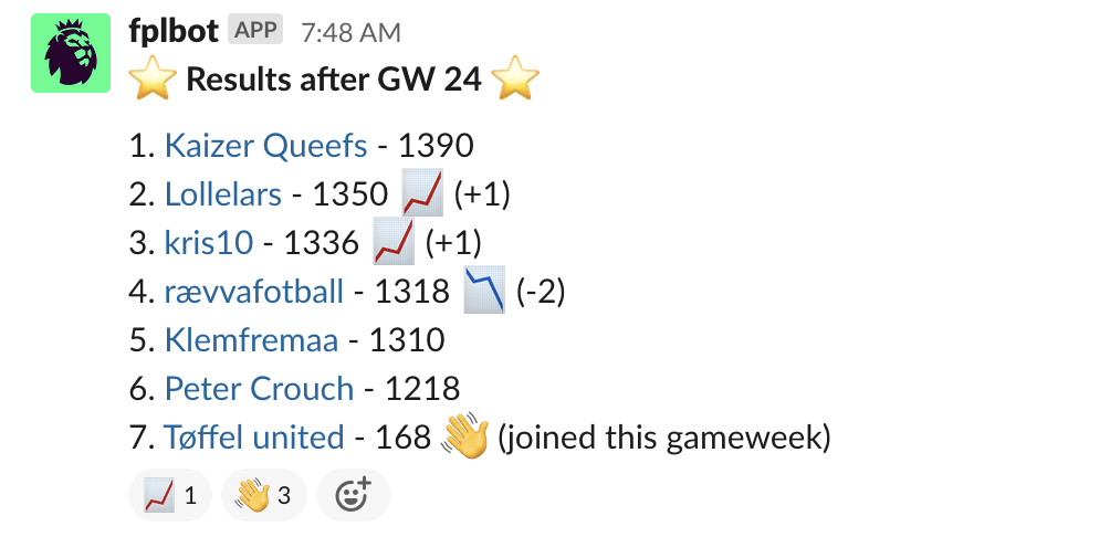 current standings example